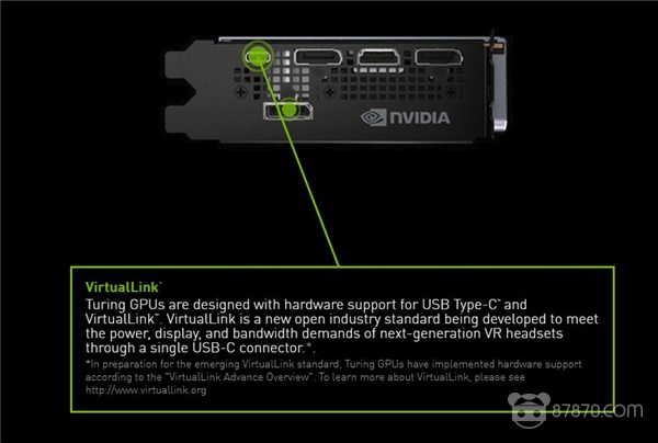 最新NVIDIA显卡工艺，探索未来计算技术的无限可能