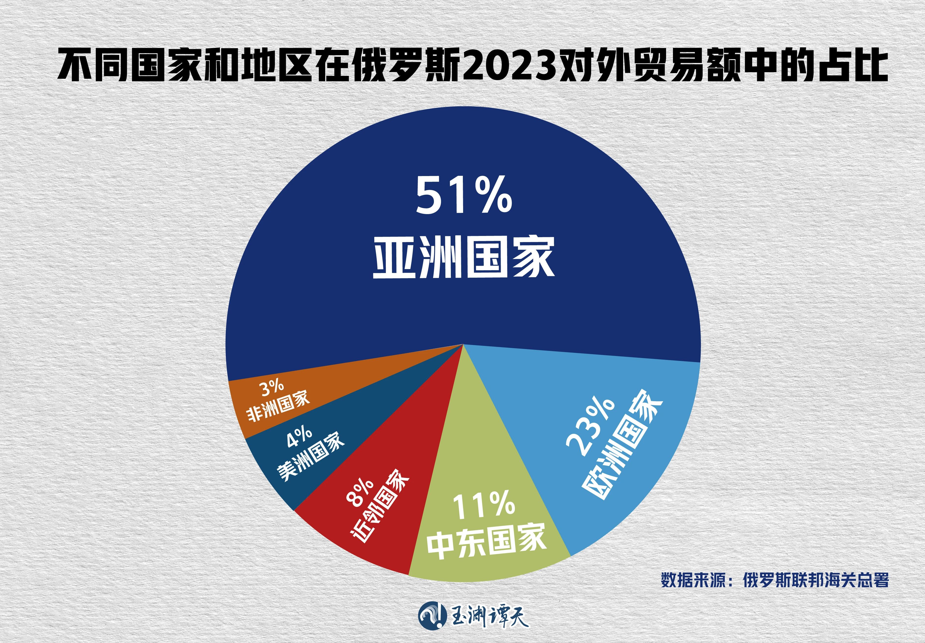 中国留学生最新规定，影响与前景展望