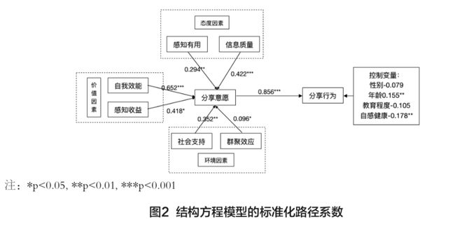 宅基证最新消息及其影响分析