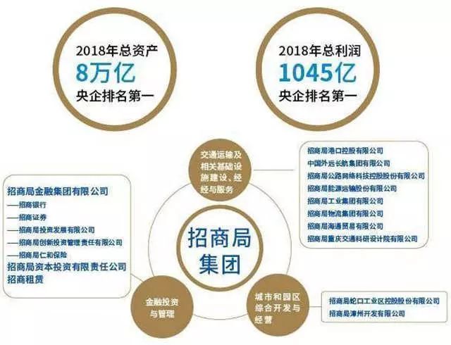 PR基金最新消息，引领投资新风向，助力产业新发展