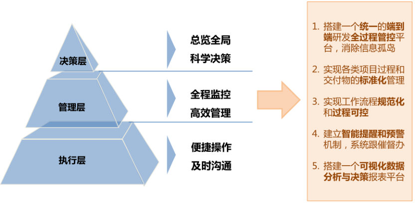 Zw最新版本的功能特点与优势分析