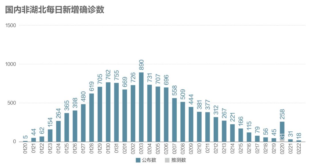 国内新冠肺炎最新疫情，全面应对与积极防控