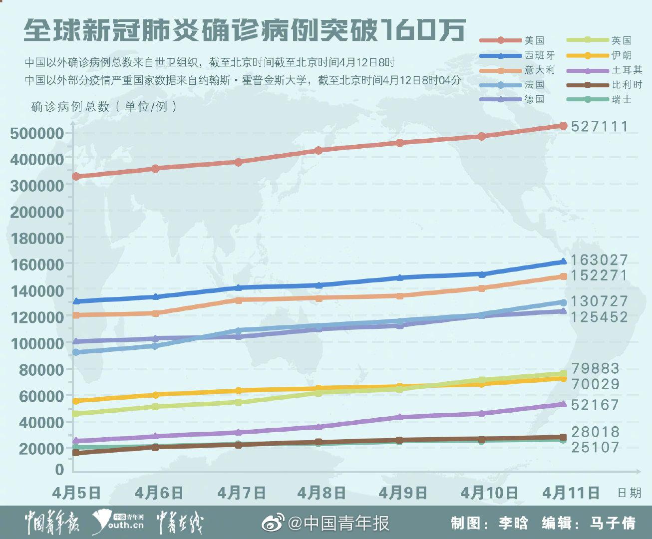 全球疫情最新通报——聚焦各国抗疫动态与未来挑战（2月21日）