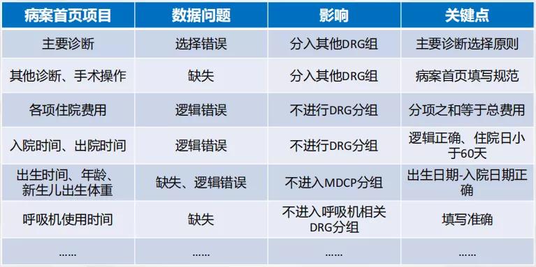 关于最新国考报名的全面解读