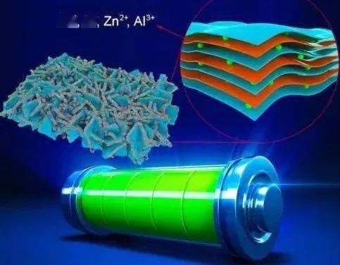 电池最新技术设计，革新能源储存的未来