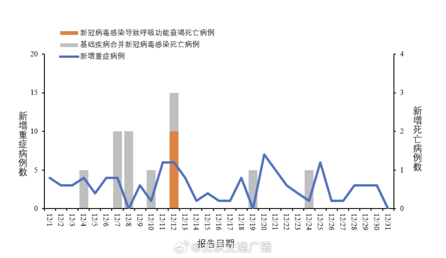 今天最新疫情通报数据，全球抗击疫情的新进展与挑战