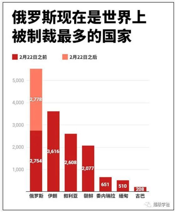 越南制裁最新动向，全球贸易格局的新挑战