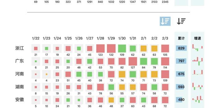 关于美国最新疫情报道，挑战与希望并存