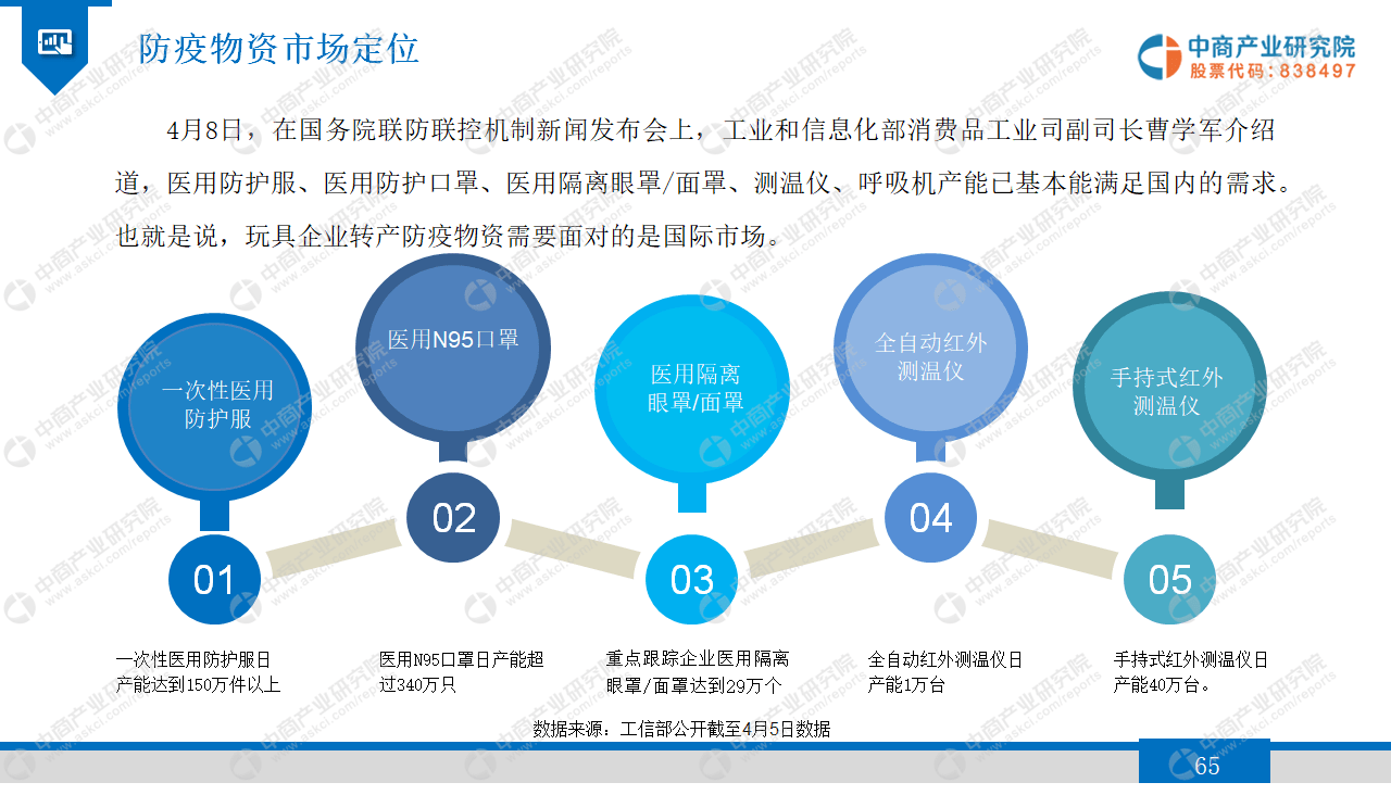 星冠病毒最新情况，全球视野下的疫情进展与应对策略