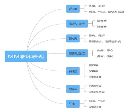 医大一最新就诊政策，重塑患者体验与医疗服务的革新