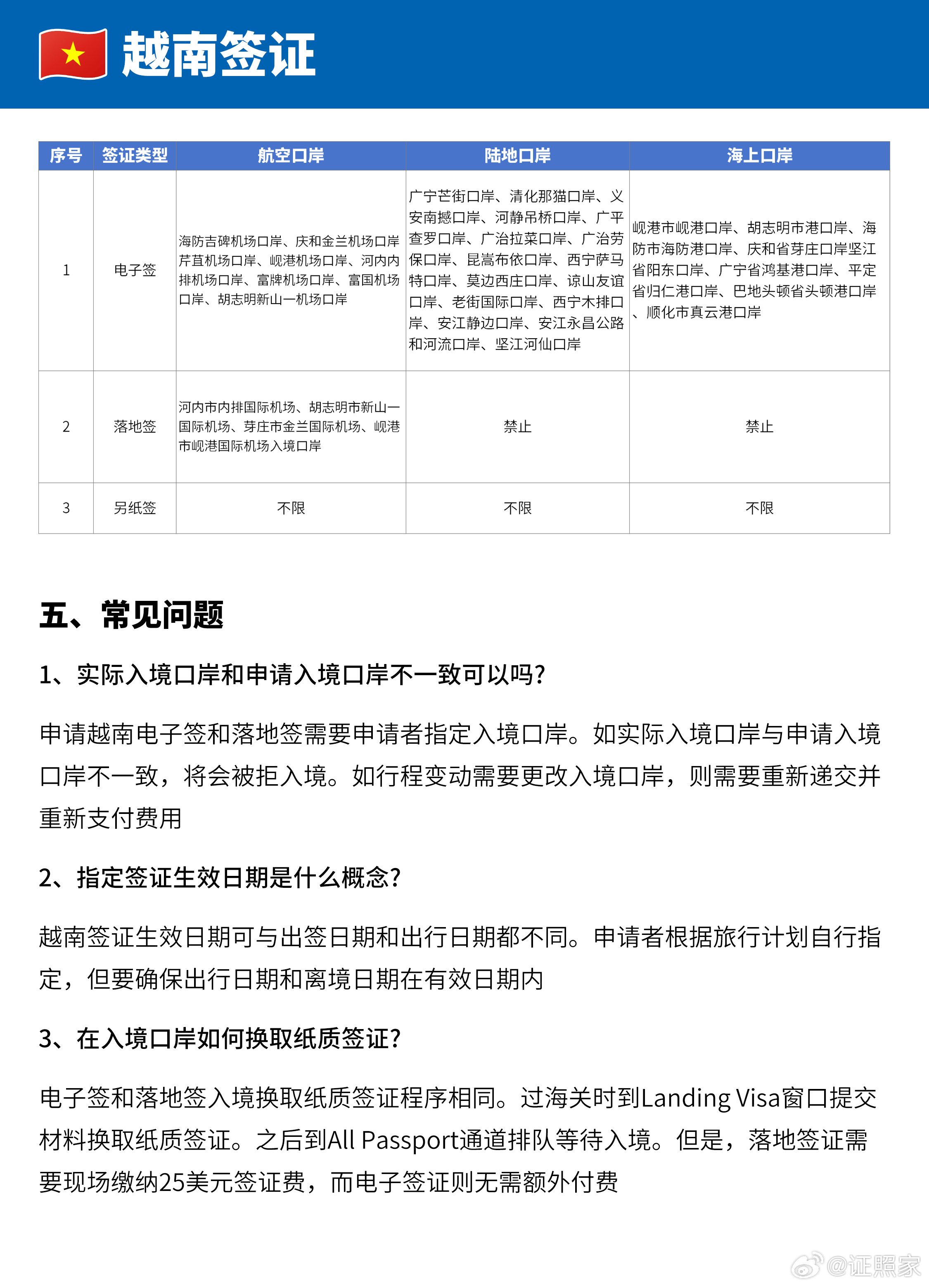 越南入境最新政策详解