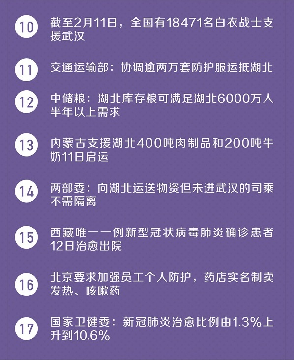 全国最新疫情下的内蒙古，挑战与应对