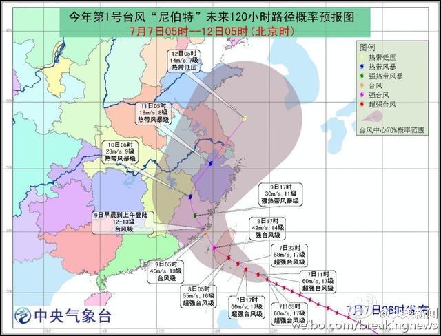 最新台风消息对山东的影响