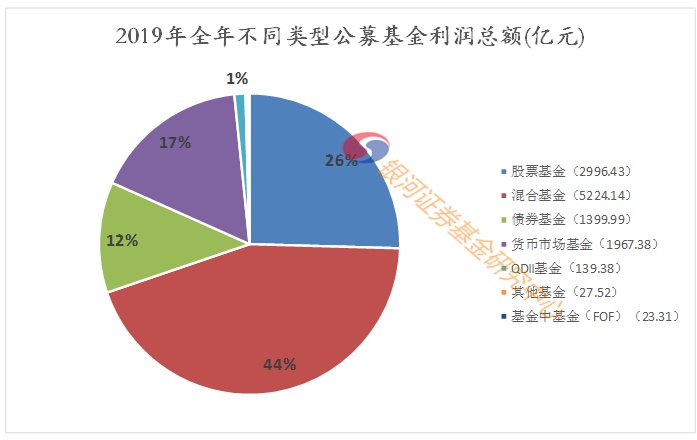 中国疫情最新情况昨天，全面控制下的稳定态势