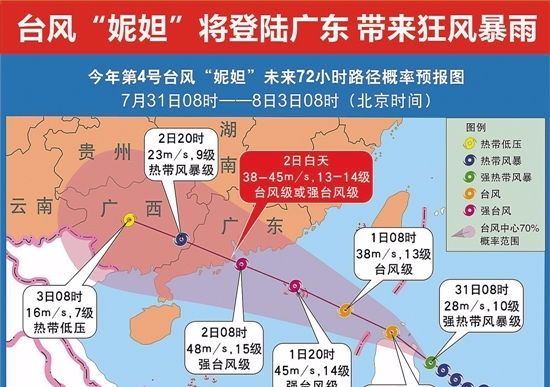 今晚台风最新情况，东北地区的严峻挑战与应对策略