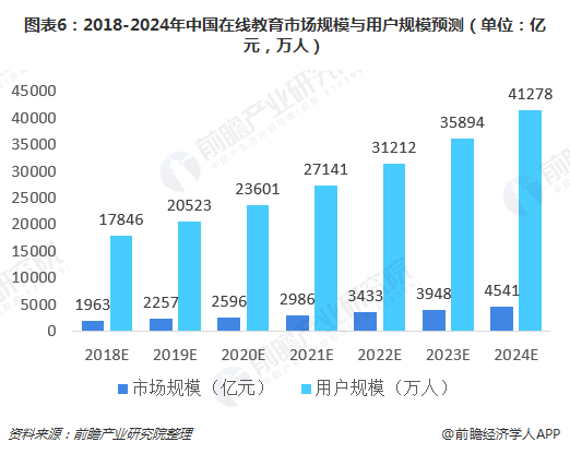 丁建略最新课程，探索前沿，引领未来教育趋势