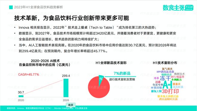 阿里巴巴的最新状况，持续创新，引领数字经济新时代