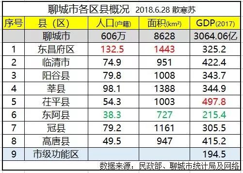 聊城事业单位最新招聘动态及相关信息解读