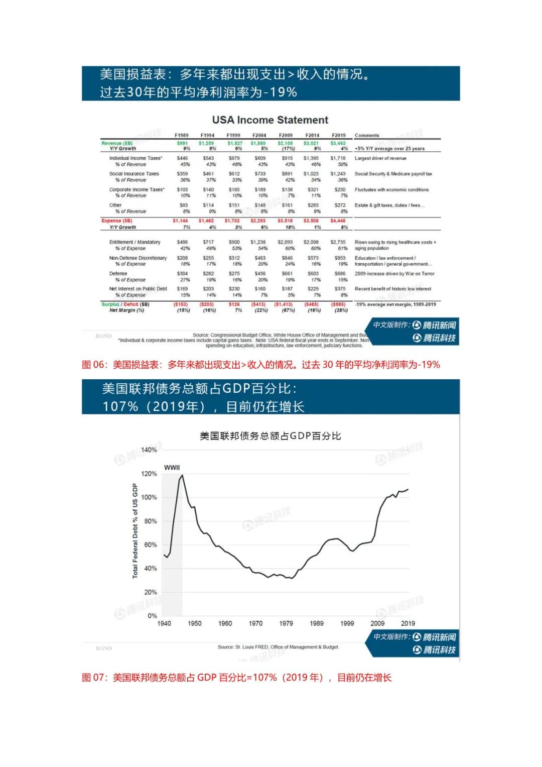 新冠疫情的最新统计，全球态势与影响分析