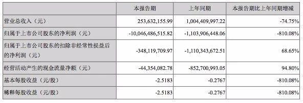 西水股份最新传闻深度解析