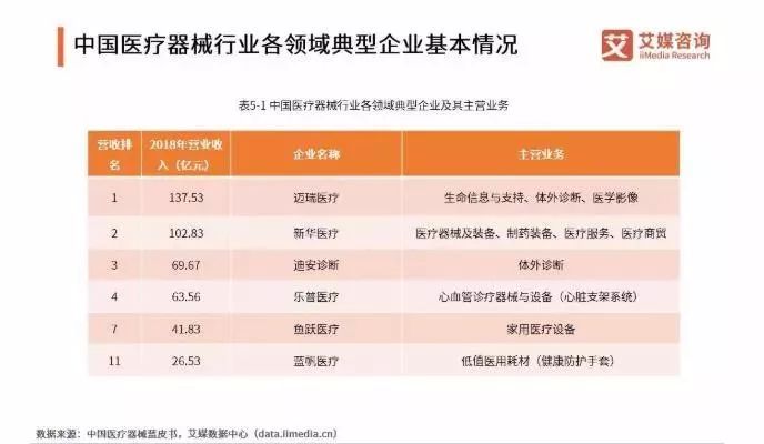 深圳创业板最新股市动态，新上市企业的机遇与挑战