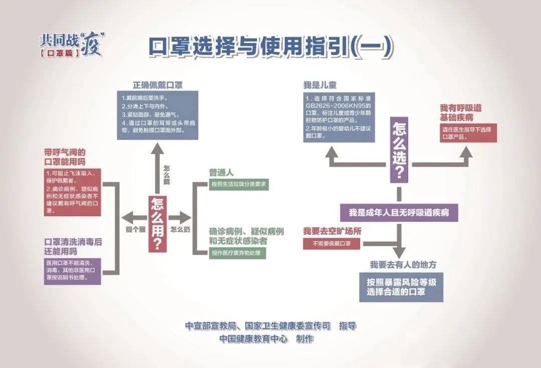 最新紧急排查新冠疫情，全球共同应对的挑战与策略