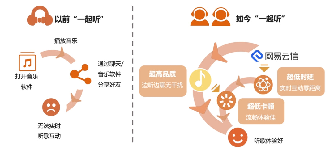 呼啦最新版本，重塑用户体验与功能创新