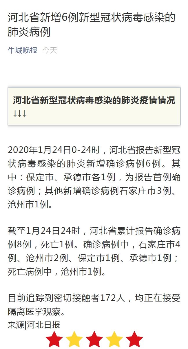 河北冠状病毒最新动态