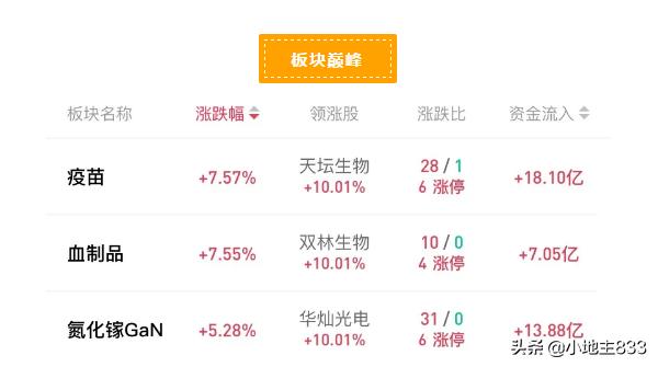 生益公司最新消息深度解析