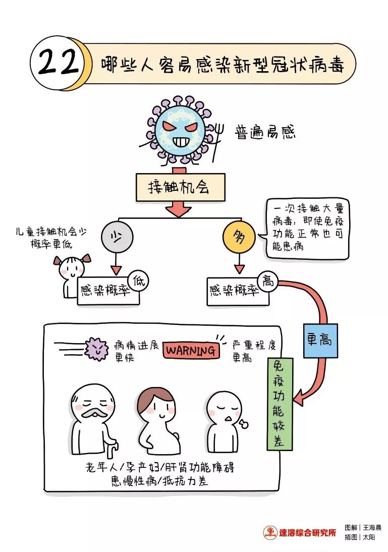 香港最新新型病毒肺炎，挑战与应对策略