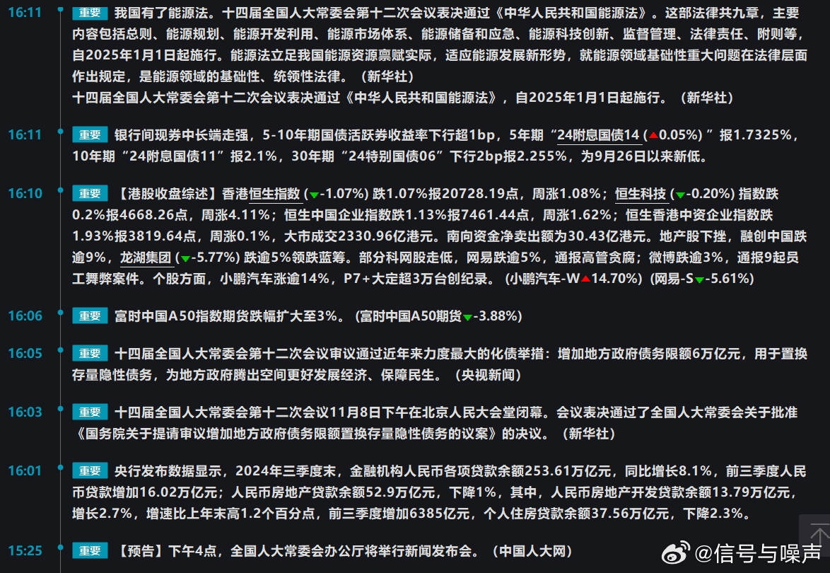 类克最新消息全面解析