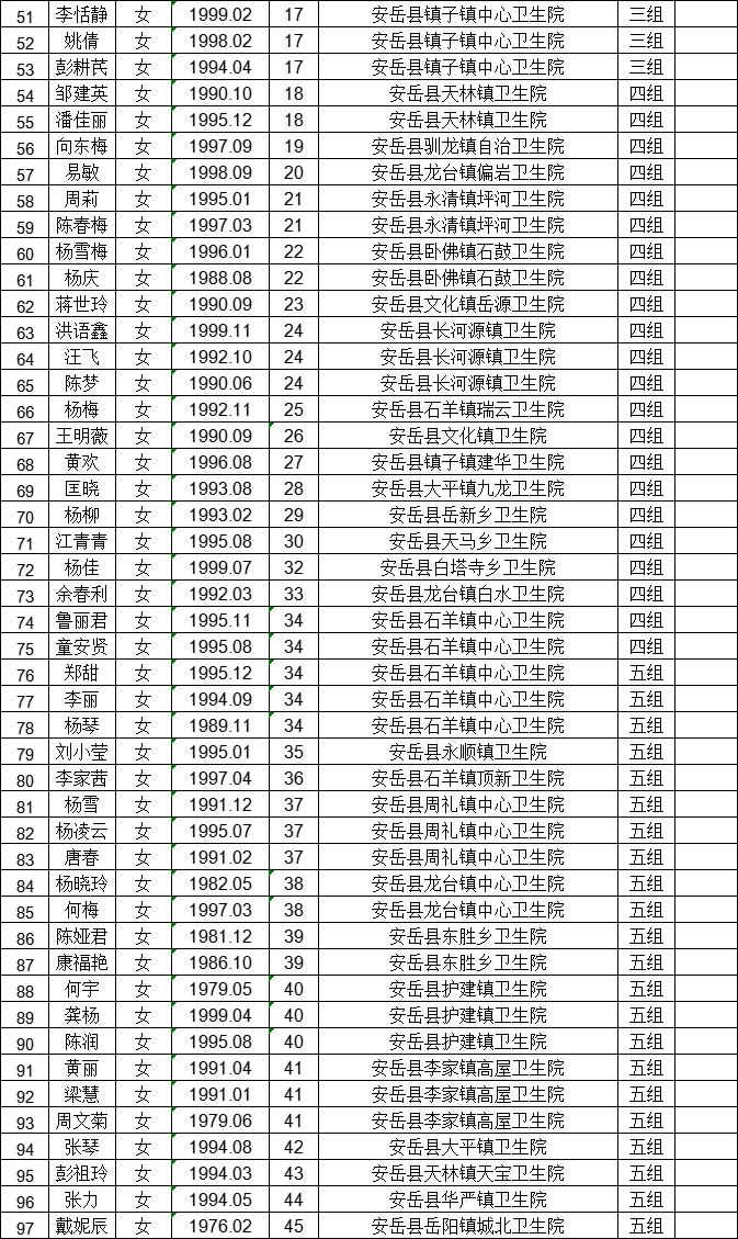 事业单位体检最新规定及其影响