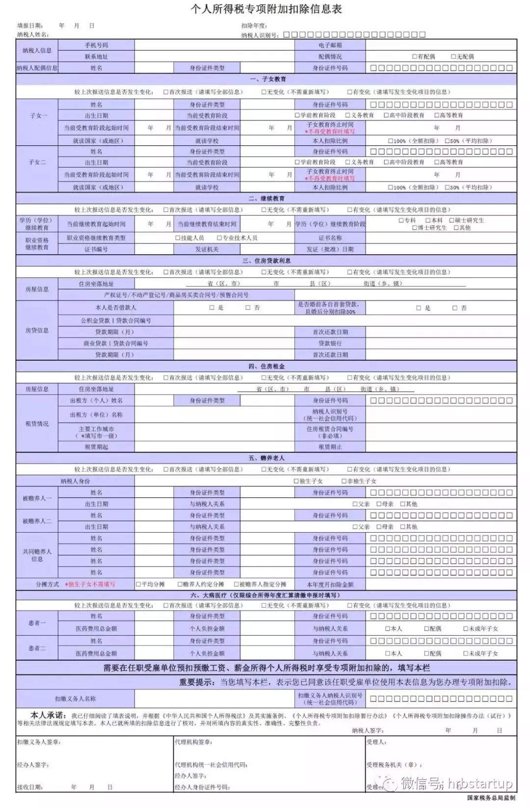 最新的所得税扣除政策解读