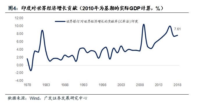 巴西与印度疫情最新情况，挑战与应对策略