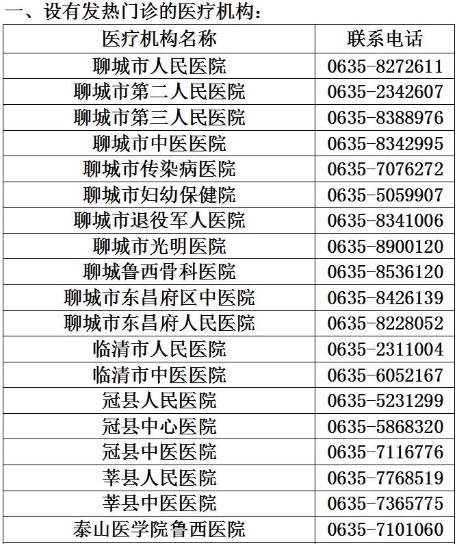 新兴冠状病毒在山东的最新动态与影响