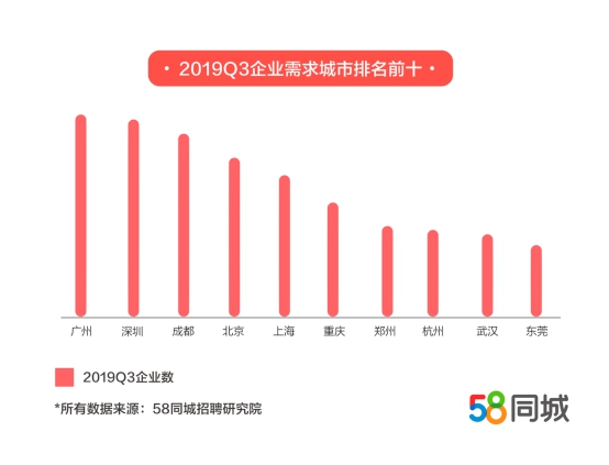 人才绿卡最新政策，推动人才流动与区域发展的双刃剑