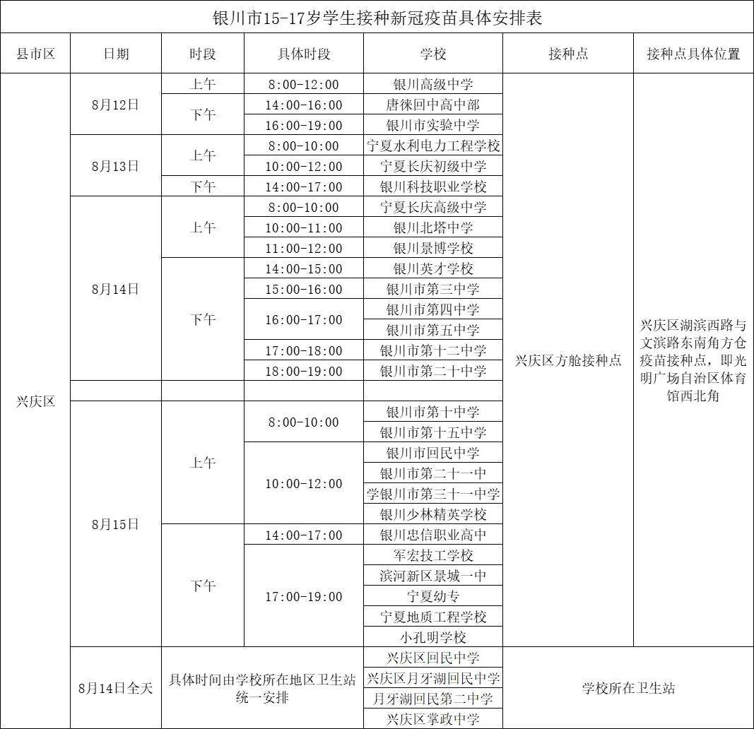 国内最新新冠肺炎消息综述，防控形势持续向好，疫苗接种有序推进