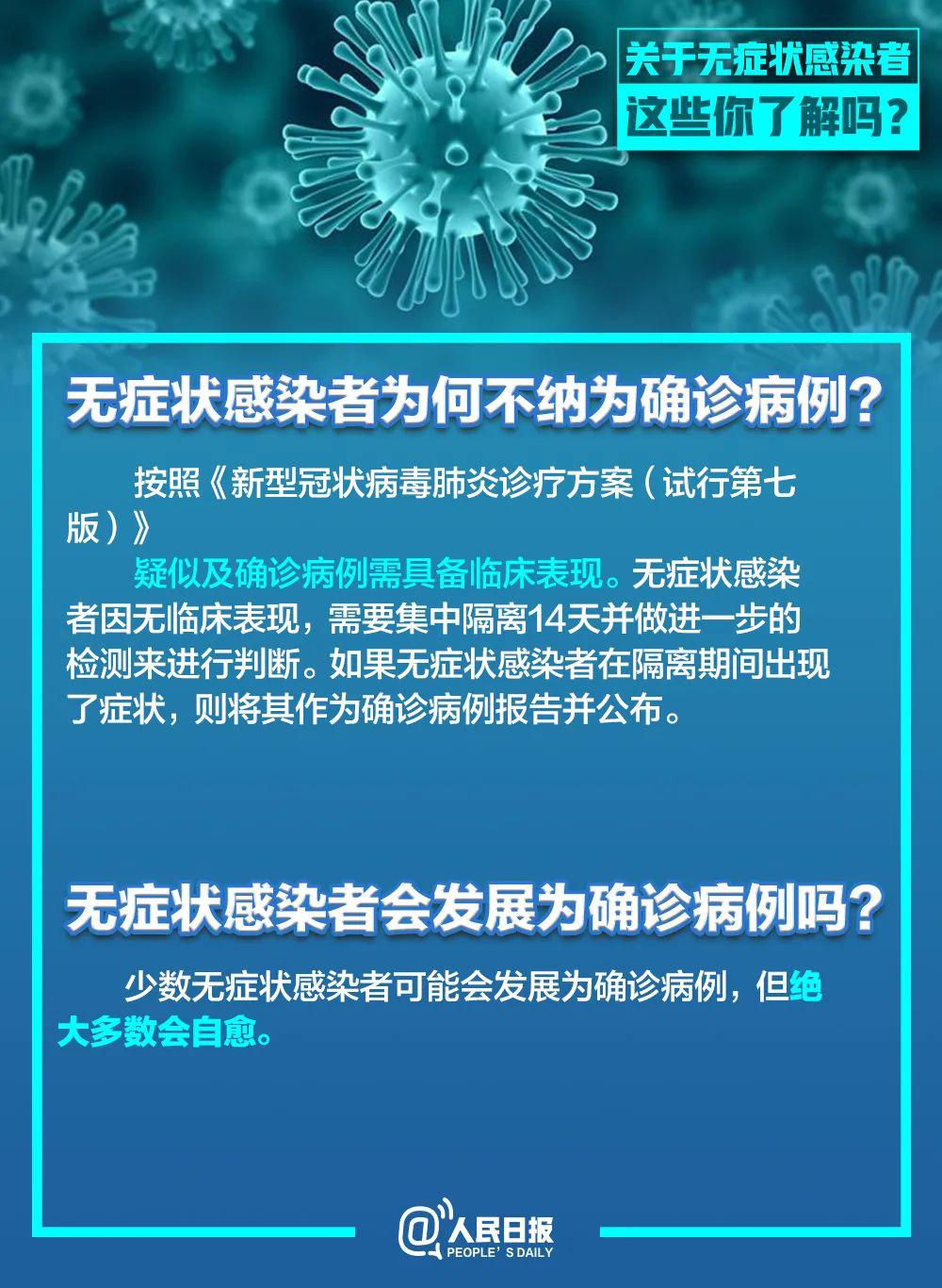 全球新冠肺炎感染最新数据，揭示疫情现状与挑战