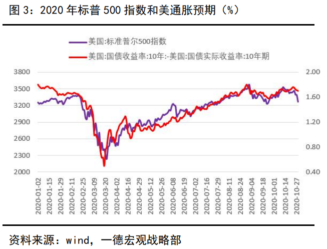 美国总统最新结果统计及其影响