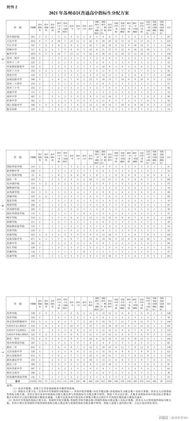 北京租房最新政策，解读与影响分析