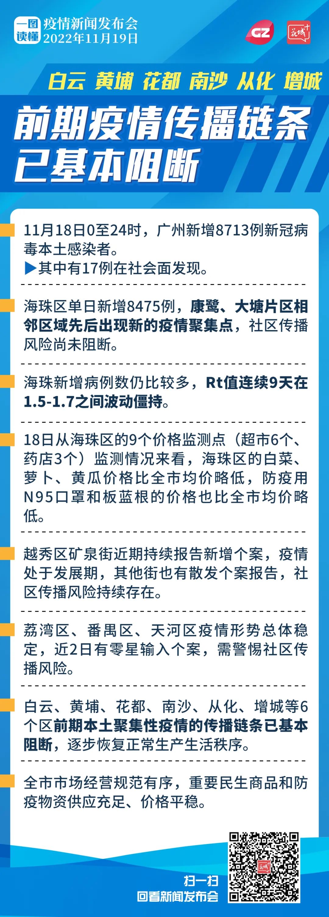 广州最近疫情最新情况，坚定信心，共克时艰