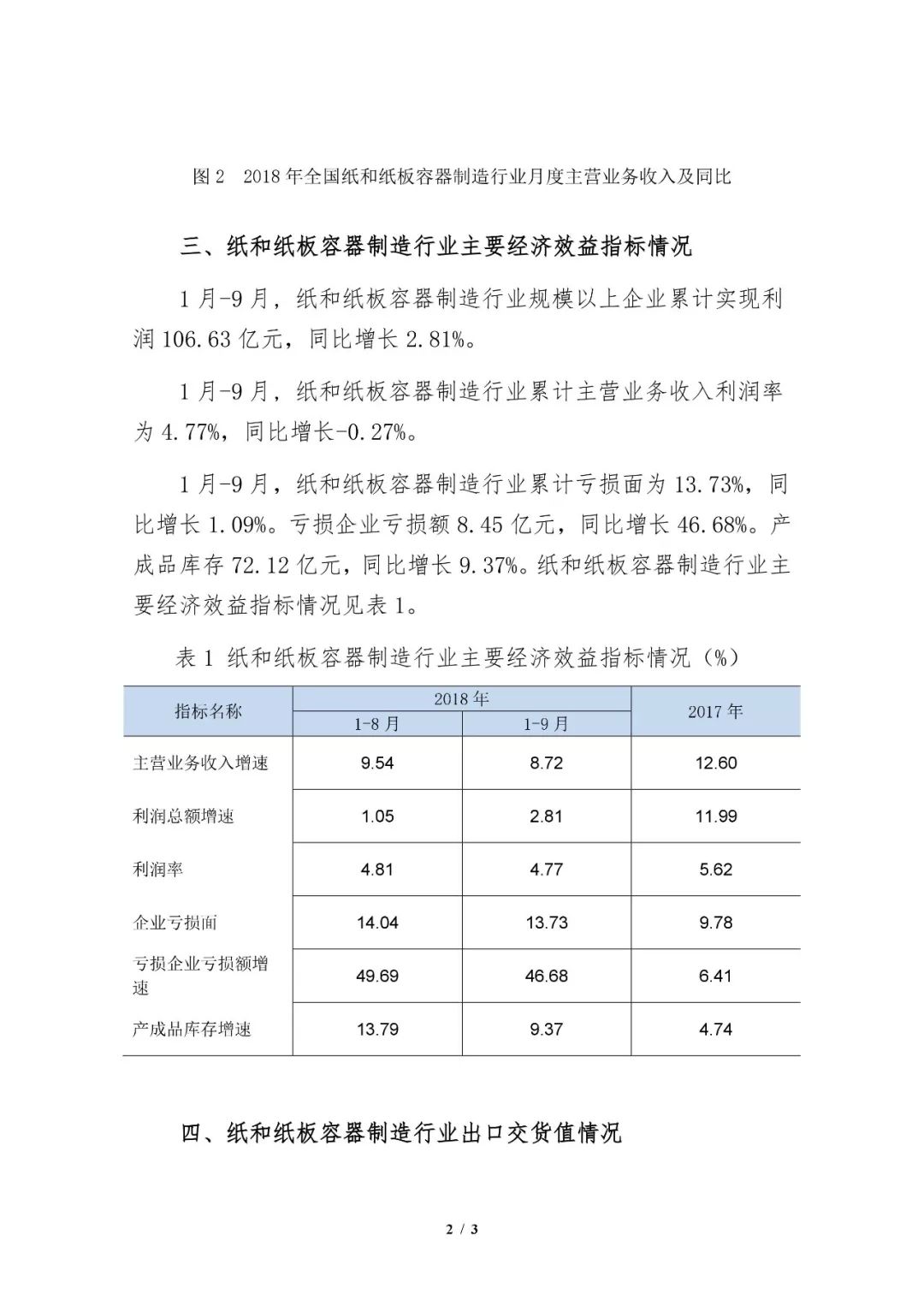 关于喀什地区最新情况的报告（日期标注，XX年XX月28日）