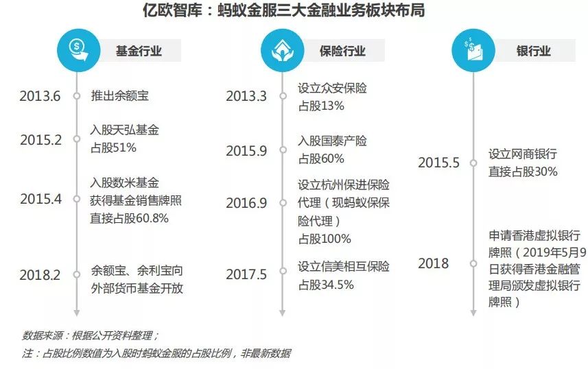 金服行业最新消息深度解析