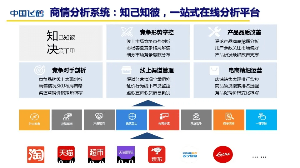 易亨宝最新版，引领数字化时代的全新体验