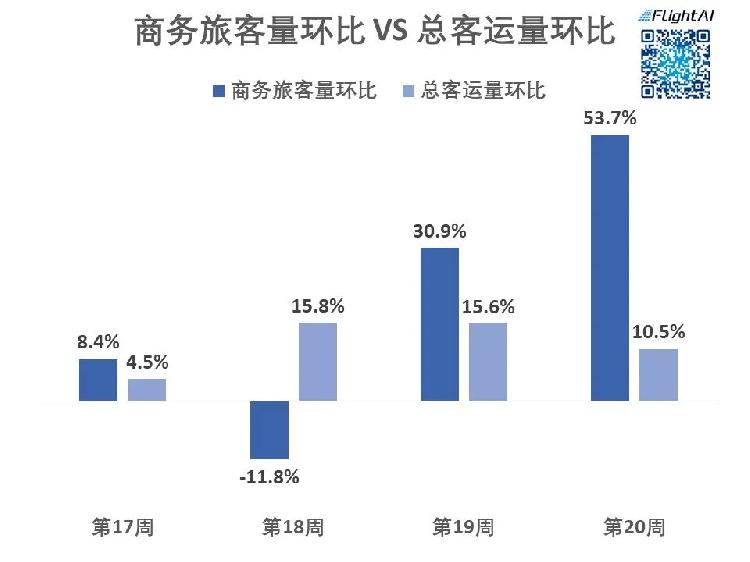 疫情国内最新数据报告（六月版）