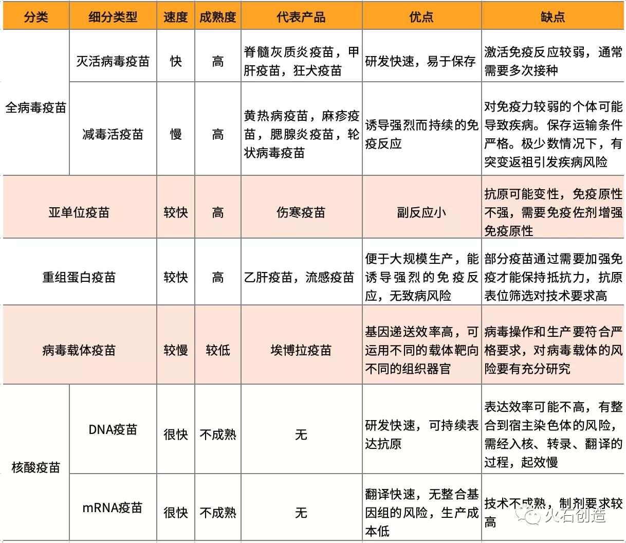 新冠病毒最新数据央视报道，全球疫情动态及应对措施