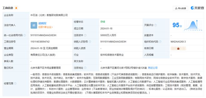 国网最新动向，引领能源转型，推动数字化转型