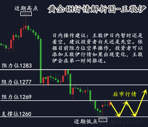 伊对最新消息全面解析