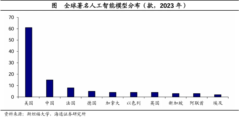 美国大选最新结果及其影响