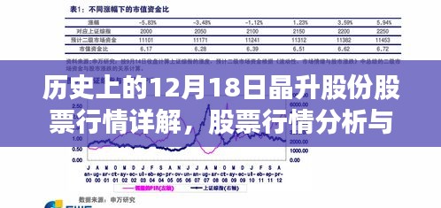 全球股市最新行情查询，洞悉市场动态与投资机会